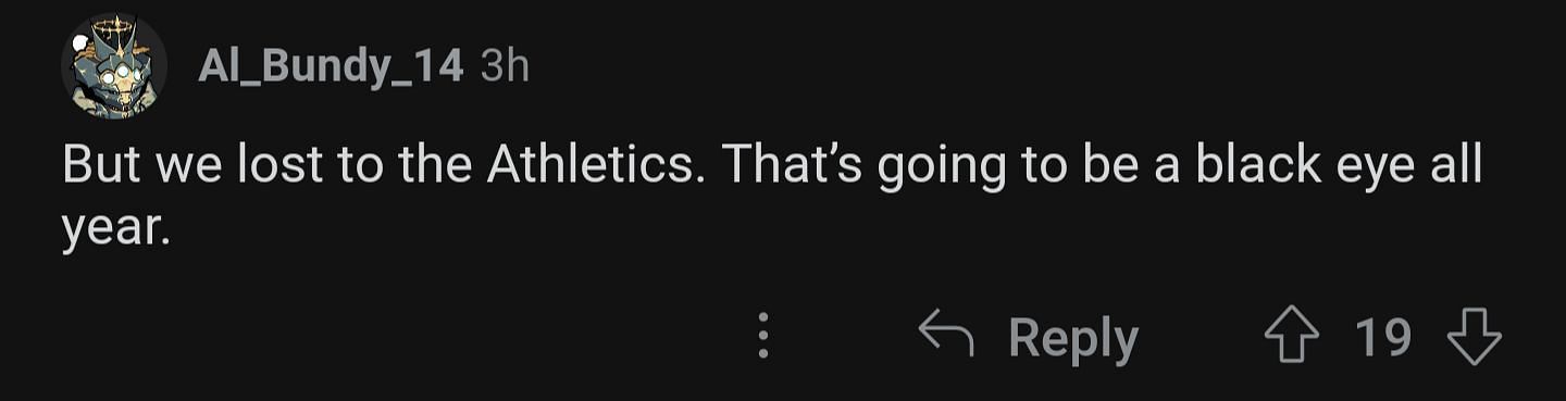 Reddit Post